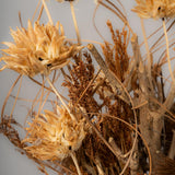 Spice Theory